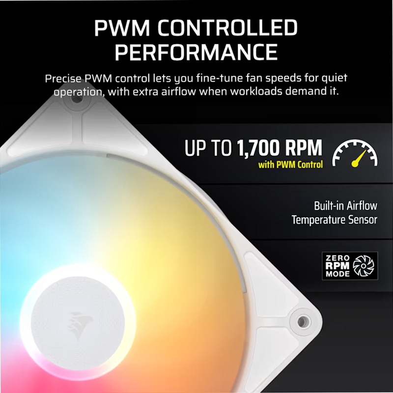 Espansione per ventole PC RGB PWM iCUE LINK RX140 II - Bianco