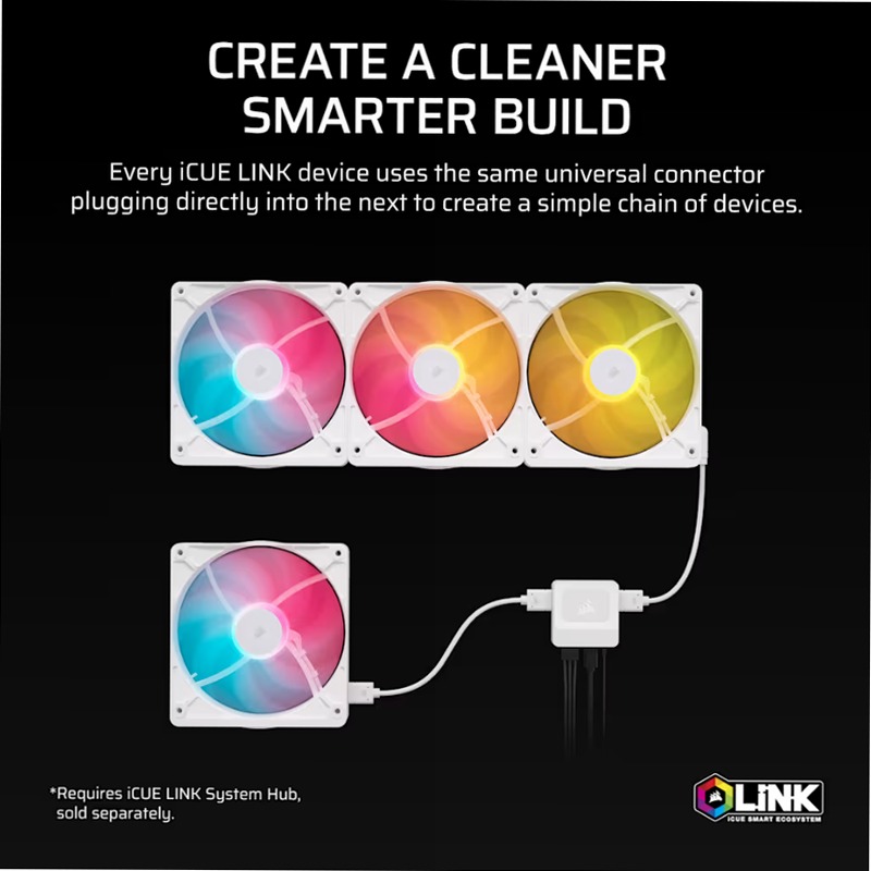 Espansione per ventole PC RGB PWM iCUE LINK RX140 II - Bianco