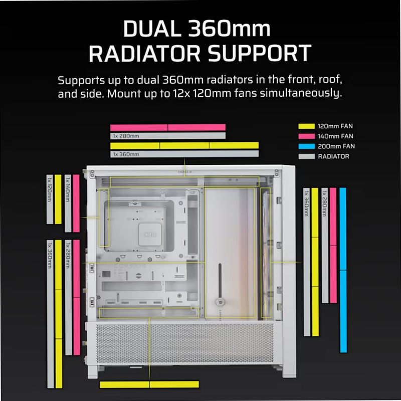 Case PC mid-tower modulare FRAME 4000D RS ARGB - Bianco