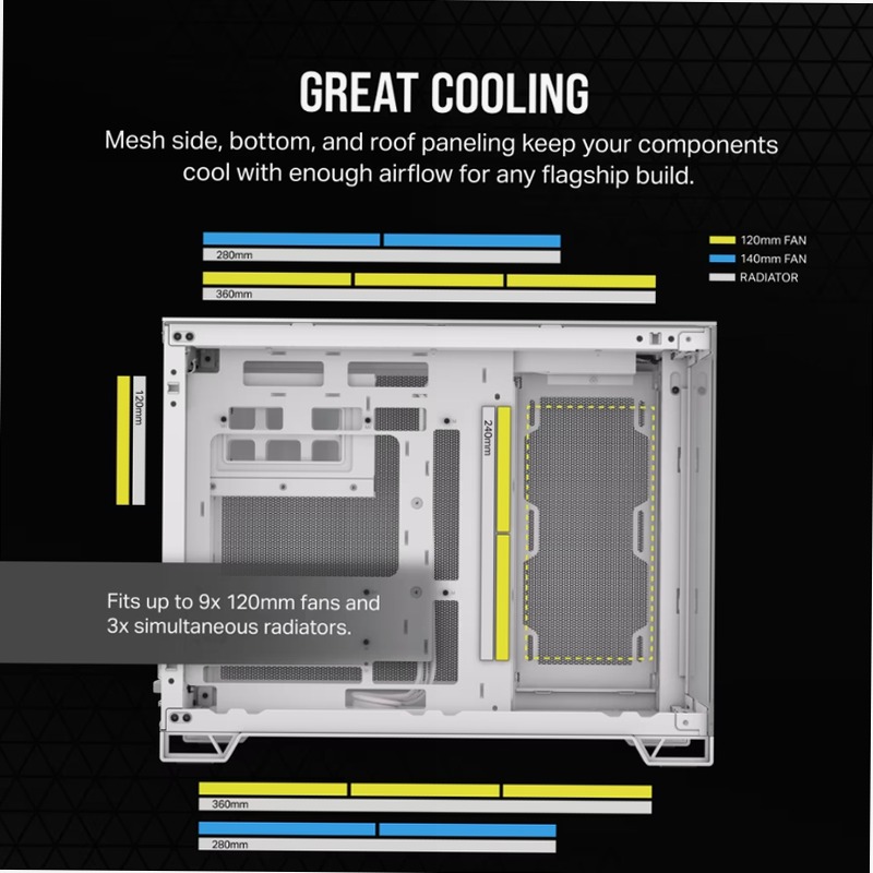 Case PC Micro-ATX CORSAIR 2500X - Alluminio Bianco/Grigio Satinato