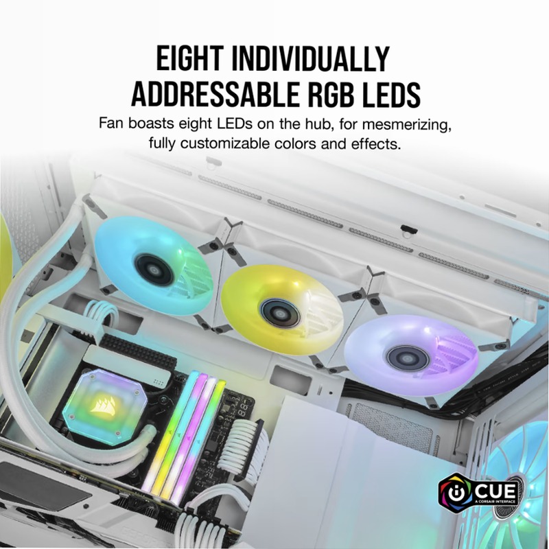 Ventola PWM a Levitazione Magnetica iCUE ML120 RGB ELITE Premium da 120 mm - Bianco 120mm