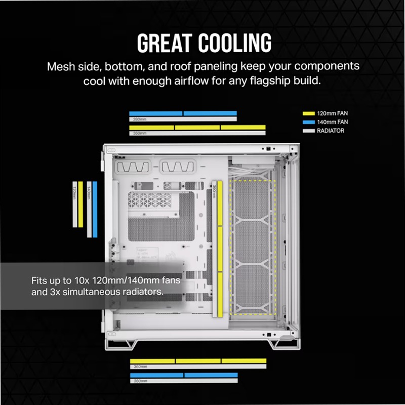 Case PC Mid-Tower a doppia camera 6500X - Bianco