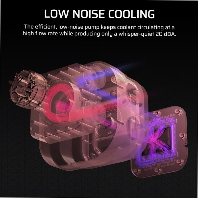 Dissipatore a Liquido NAUTILUS 240 RS LCD - Bianco