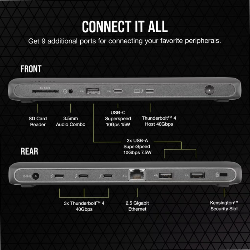 Dock TBT200 Thunderbolt 4 (EU)