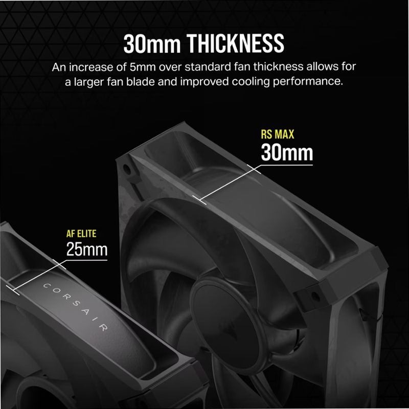 Ventole PWM RS120 MAX da 120 mm - Confezione da 3 120mm