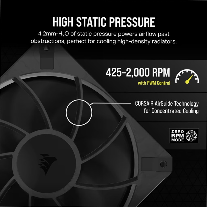 Ventole PWM RS120 MAX da 120 mm - Confezione da 3 120mm