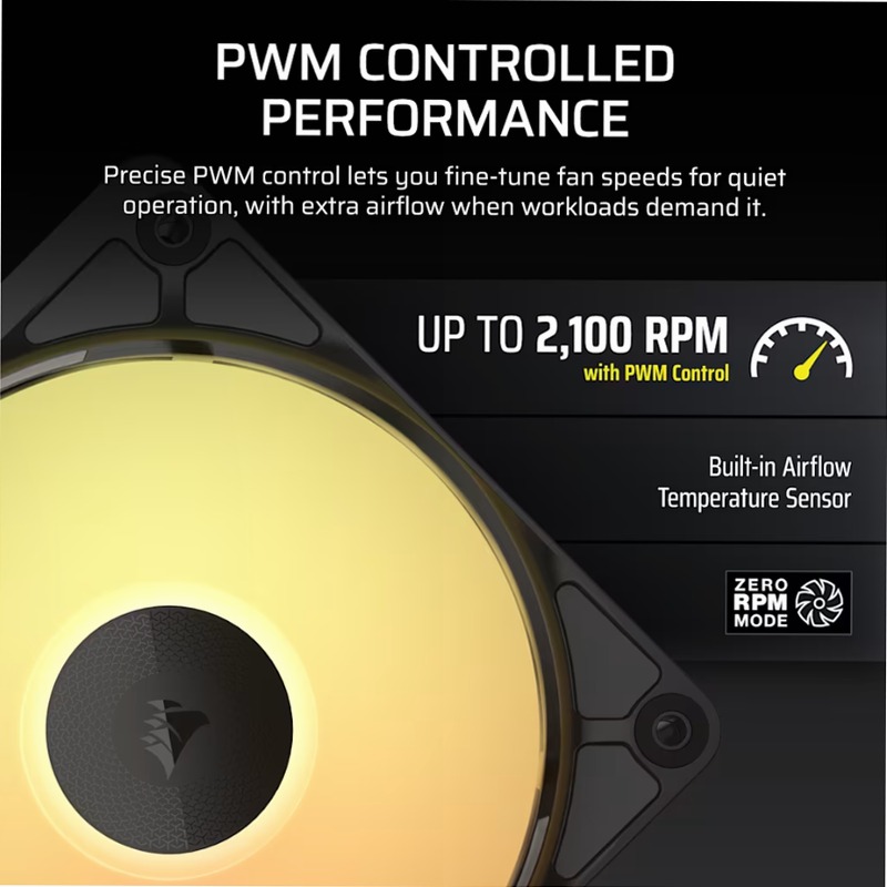 Espansione per ventole PC RGB PWM a telaio unificato iCUE LINK RX360 II