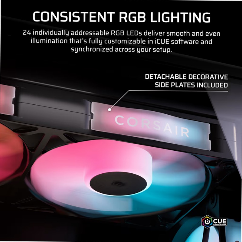 Espansione per ventole PC RGB PWM a telaio unificato iCUE LINK RX360 II