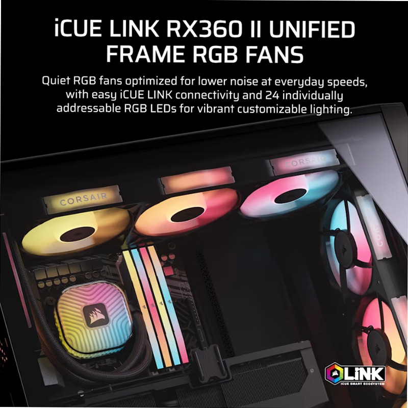 Espansione per ventole PC RGB PWM a telaio unificato iCUE LINK RX360 II