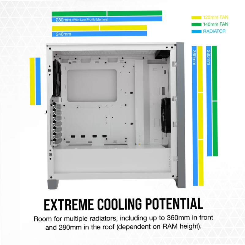 Case ATX Mid-Tower 4000D AIRFLOW - Bianco