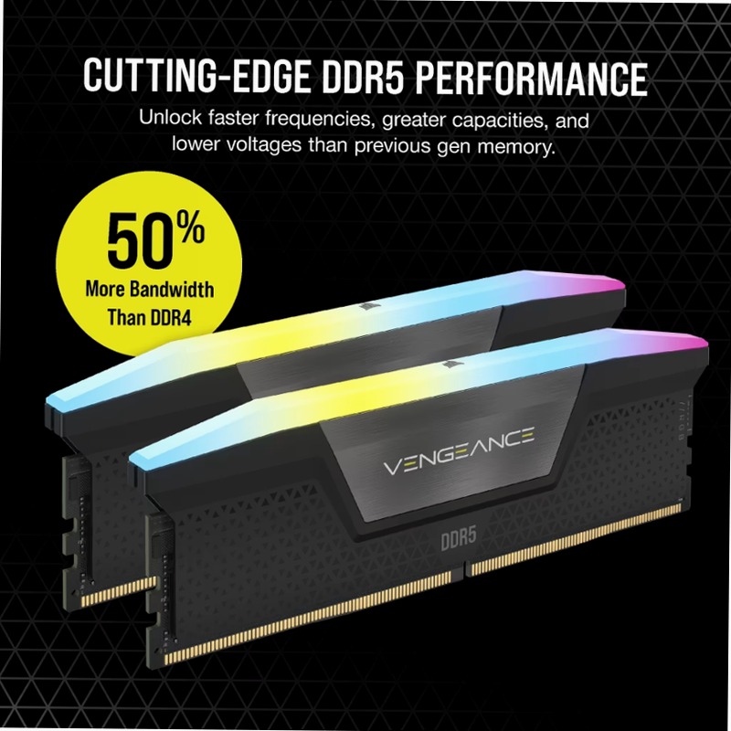 VENGEANCE® RGB 96GB (2x48GB) DDR5 DRAM 6800MT/s