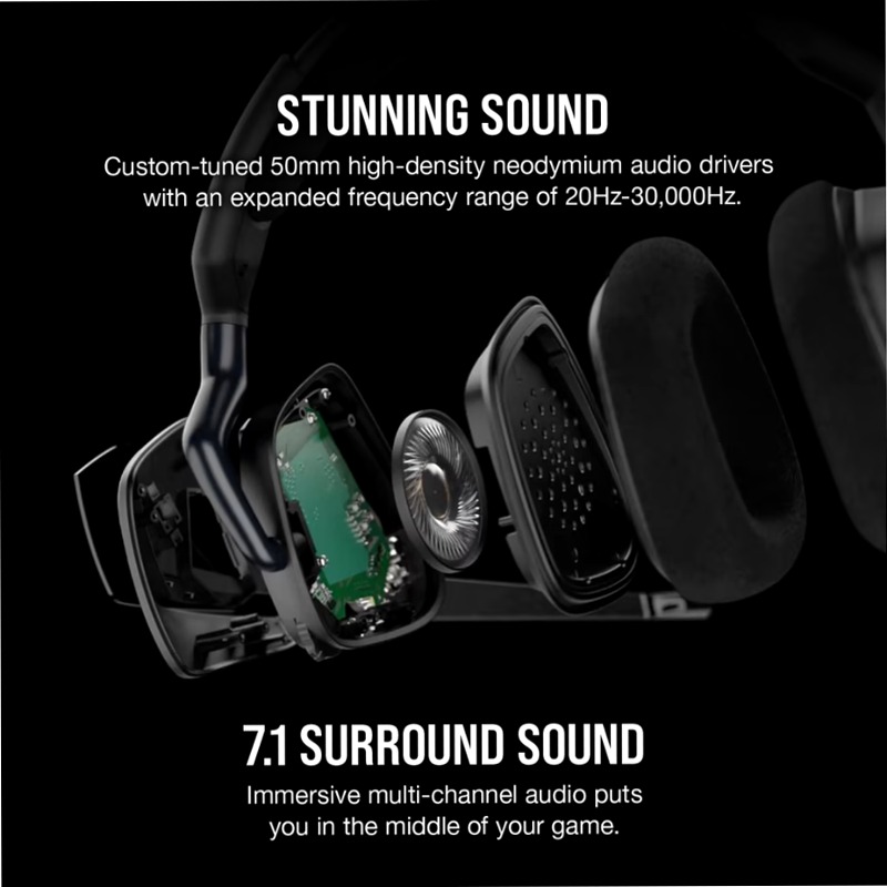 Cuffia con microfono gaming premium VOID RGB ELITE USB Wireless con audio surround 7.1, nerofumo