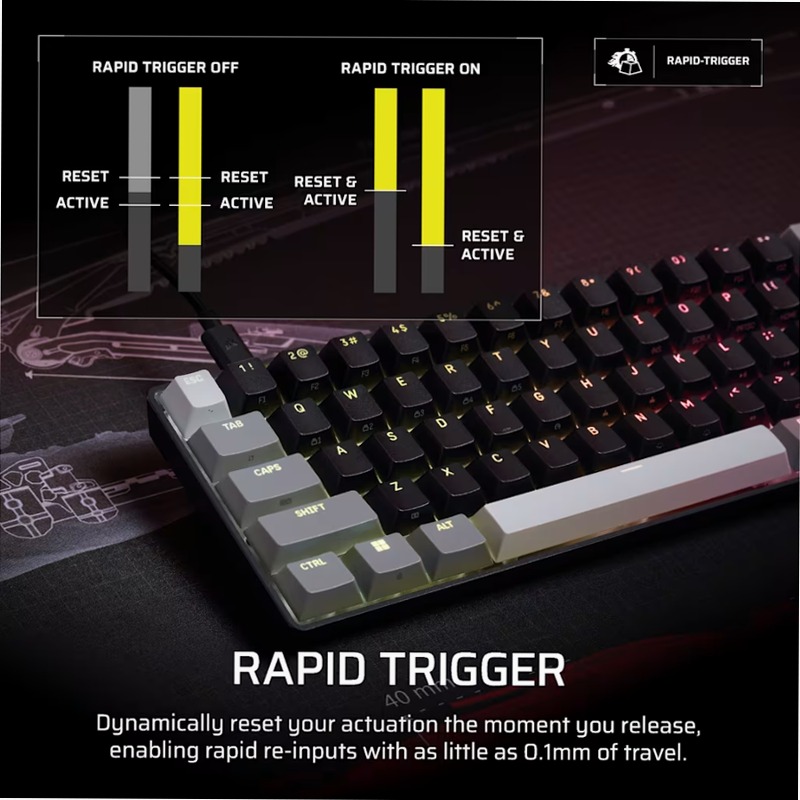 Tastiera Gaming CLIPPER PRO MINI 60 UK
