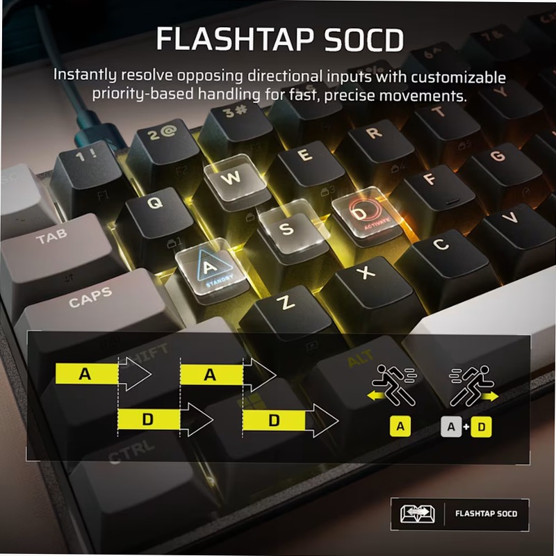 Tastiera Gaming CLIPPER PRO MINI 60 UK