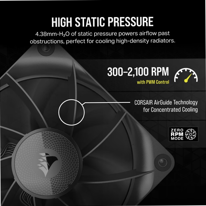 Ventole PWM CORSAIR RX120