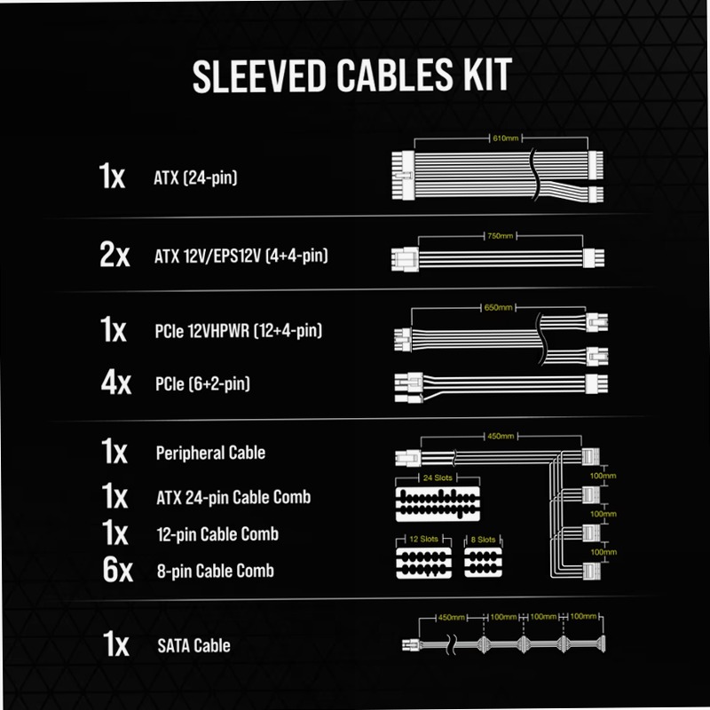 RM1200x Shift - Cavi Premium Type-5