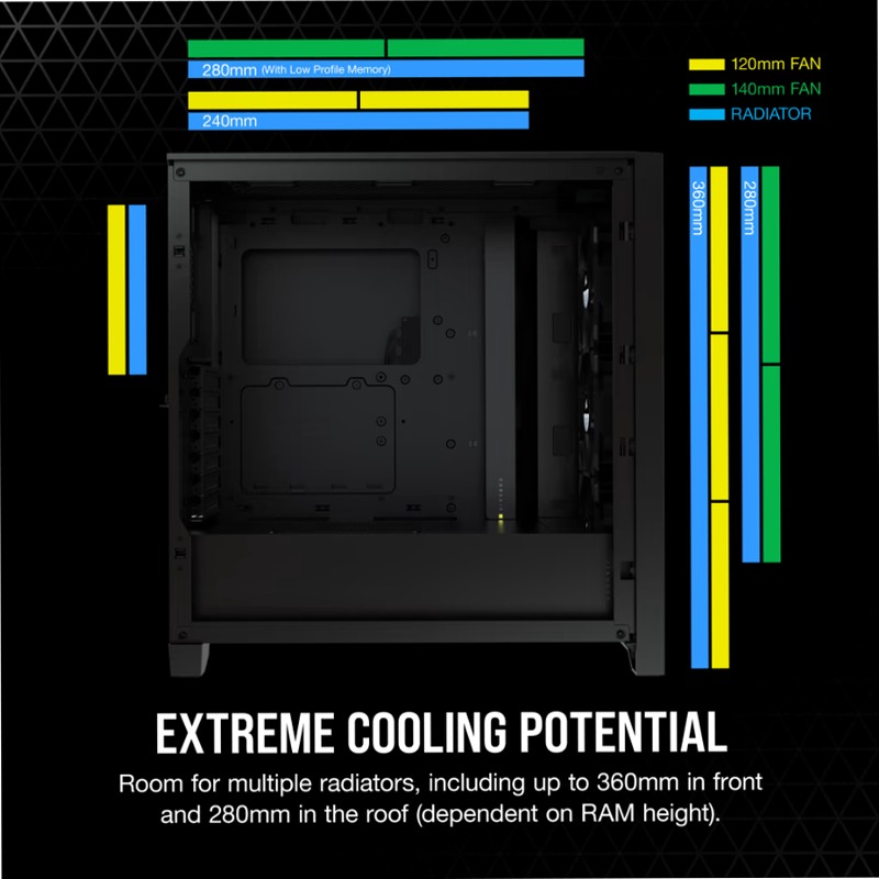 Case ATX Mid-Tower iCUE 4000X RGB Nero