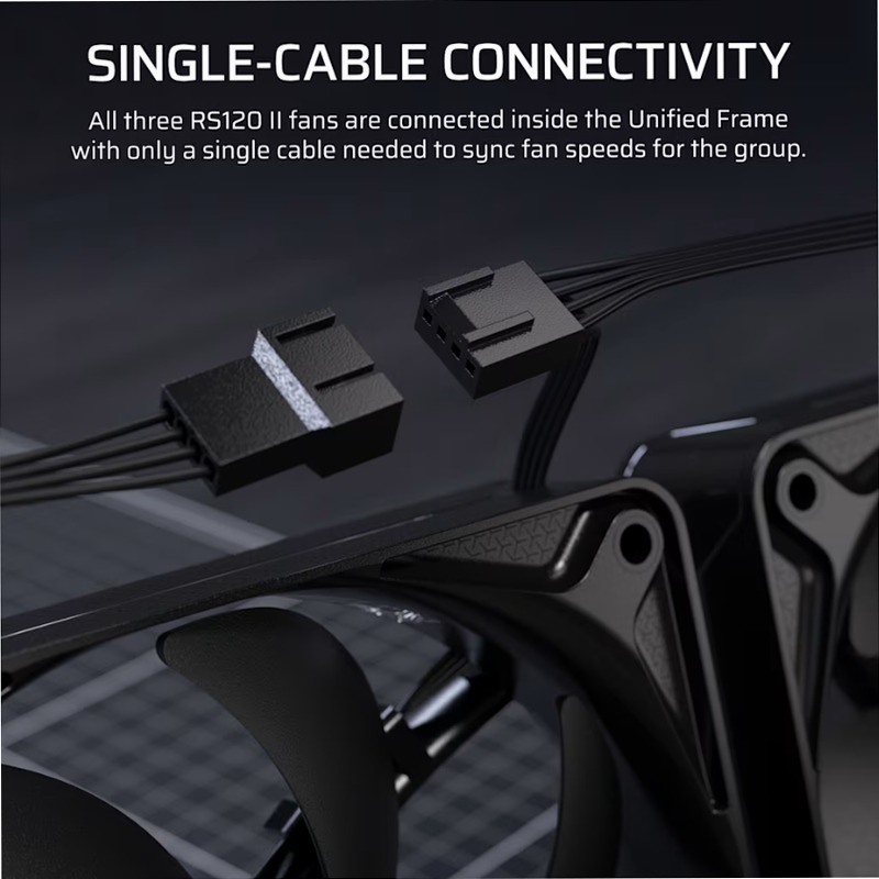 Ventole PWM a telaio unificato RS360 II