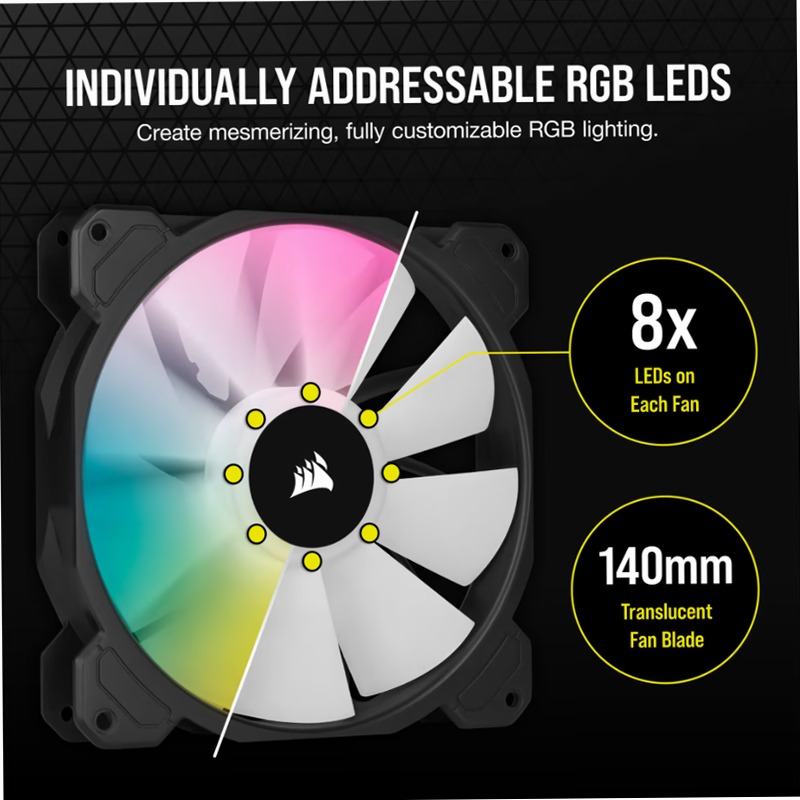 Ventola PWM SP140 RGB ELITE da 140 mm 140mm
