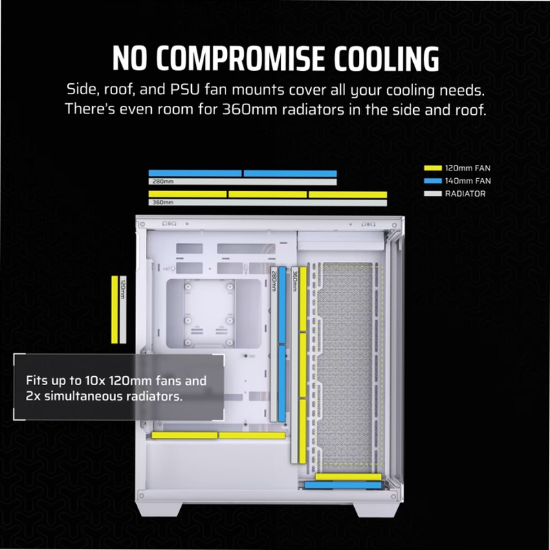 Case PC Mid-Tower 3500X - Bianco