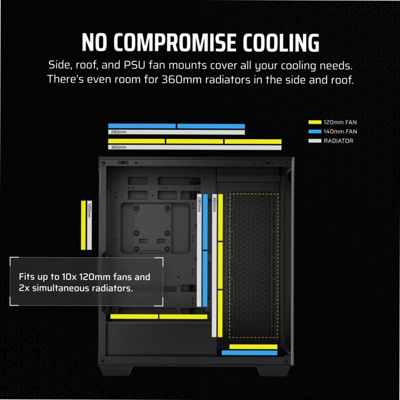 Case PC Mid-Tower 3500X - Corsair