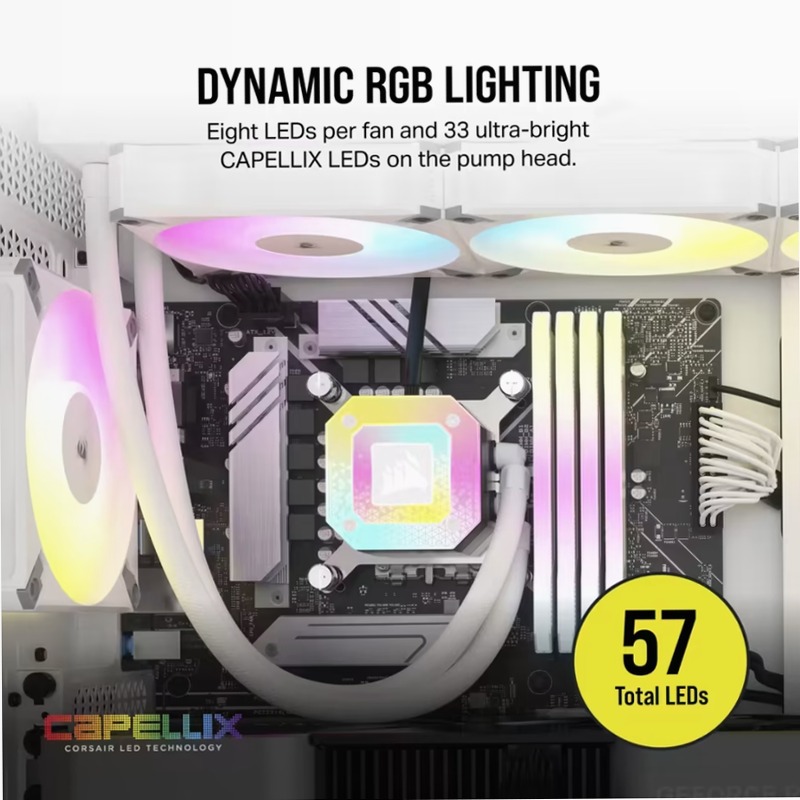 Cooling Power in White: iCUE H150i ELITE CAPELLIX XT