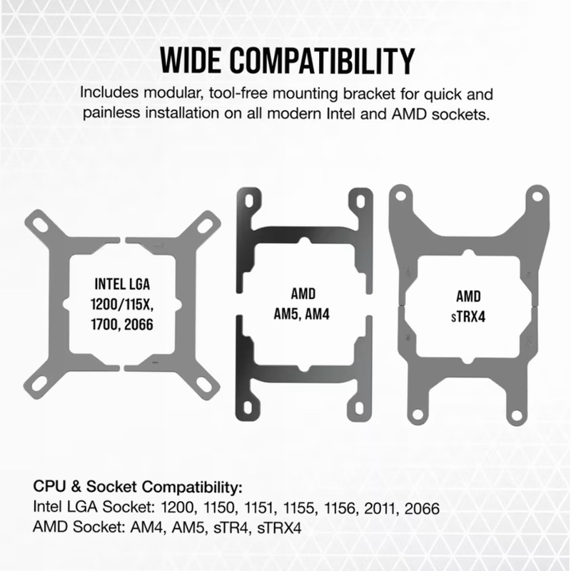 Cooling Power in White: iCUE H150i ELITE CAPELLIX XT