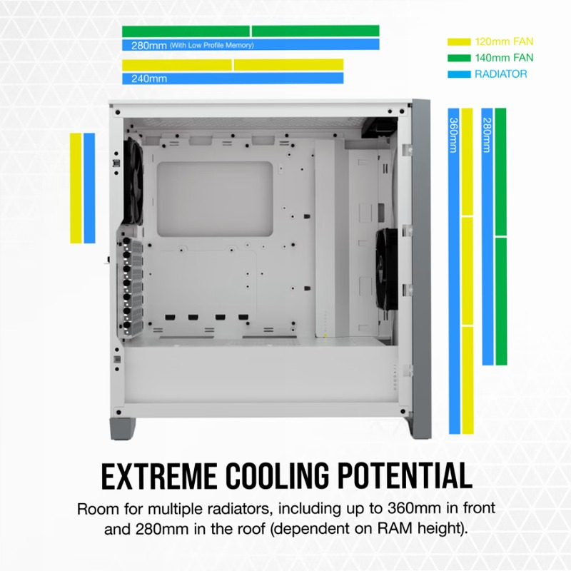 Case ATX Mid-Tower 4000 - Bianco