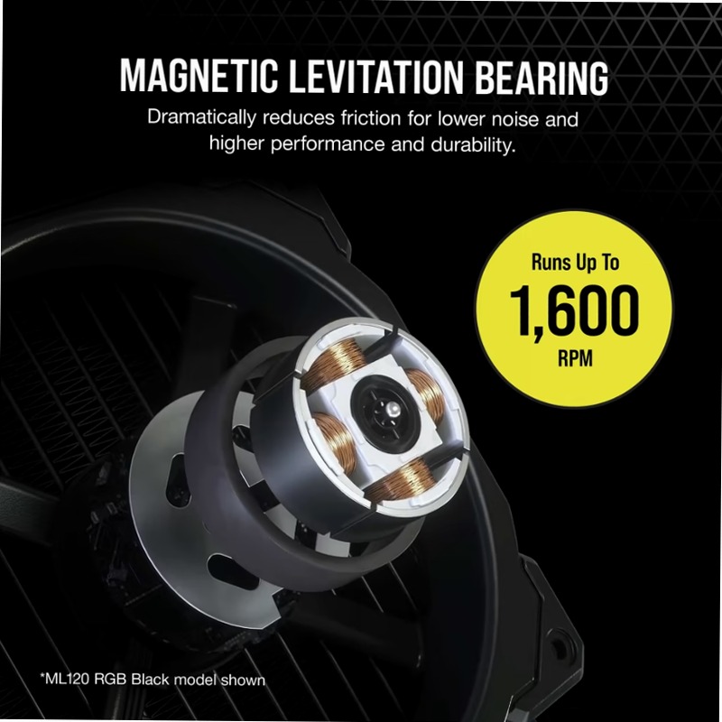 Ventola PWM iCUE ML140 RGB ELITE