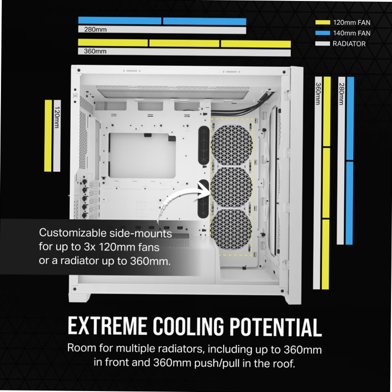 Case PC ATX mid-tower 5000D CORE AIRFLOW - Bianco