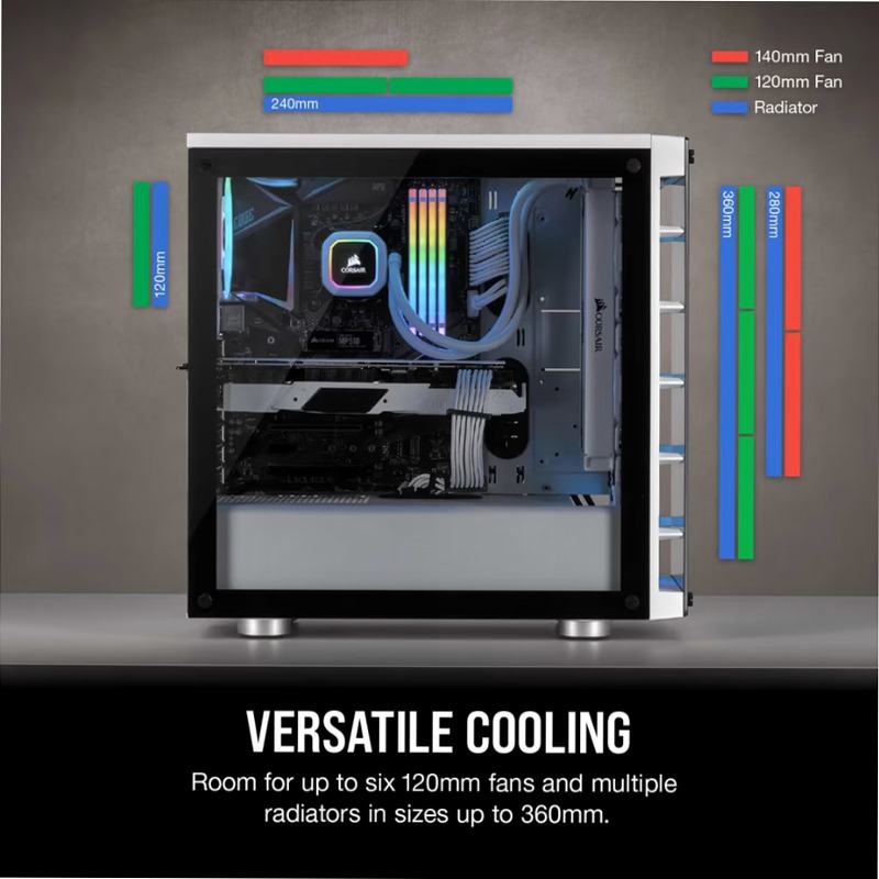 Smart Case iCUE 465X RGB — Bianco