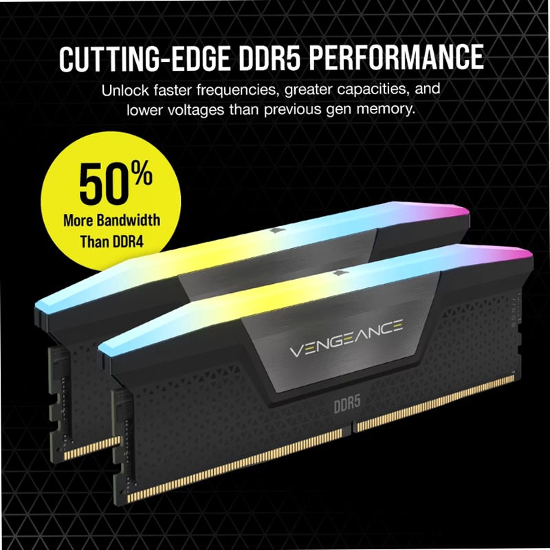 VENGEANCE® RGB 48GB (2x24GB) DDR5 DRAM 7200MT/s