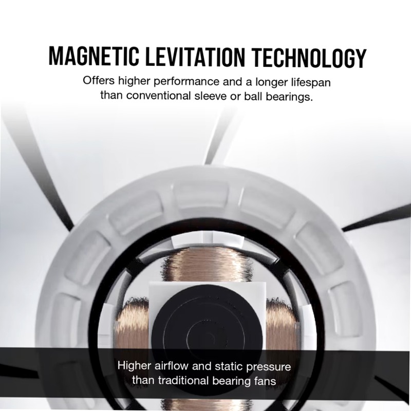 ML140 Magnetic Levitation Fan