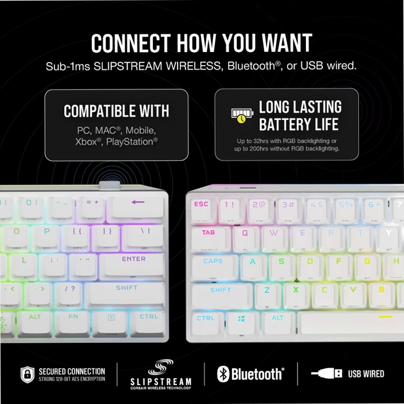 Tastiera K70 PRO MINI WIRELESS RGB - Bianca Meccanica