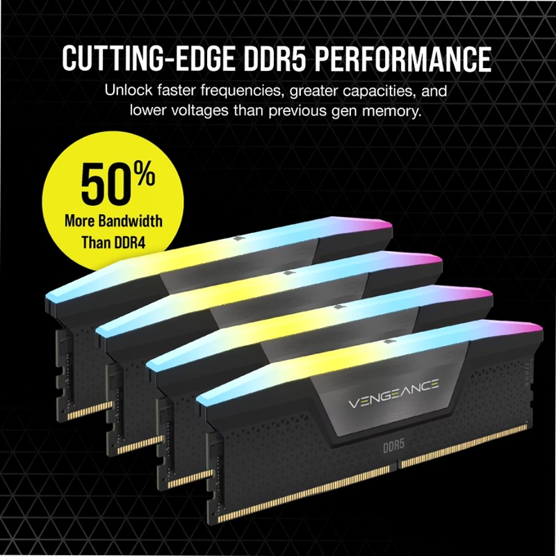 VENGEANCE® RGB 96GB (4x24GB) DDR5 DRAM 6000MT/s