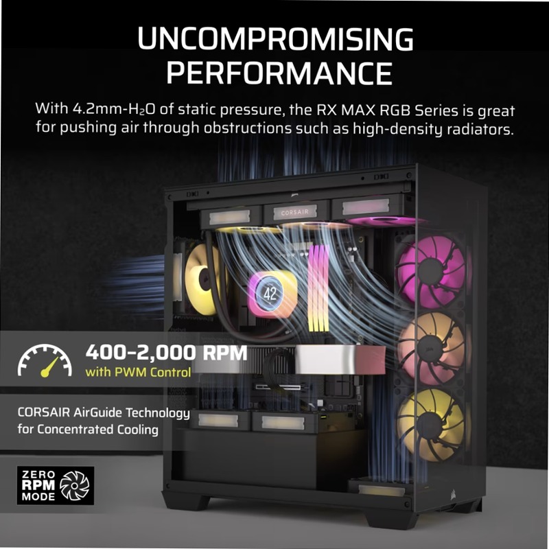Espansione ventole PWM a spessore maggiorato iCUE LINK RX120 MAX RGB da 120 mm 120mm