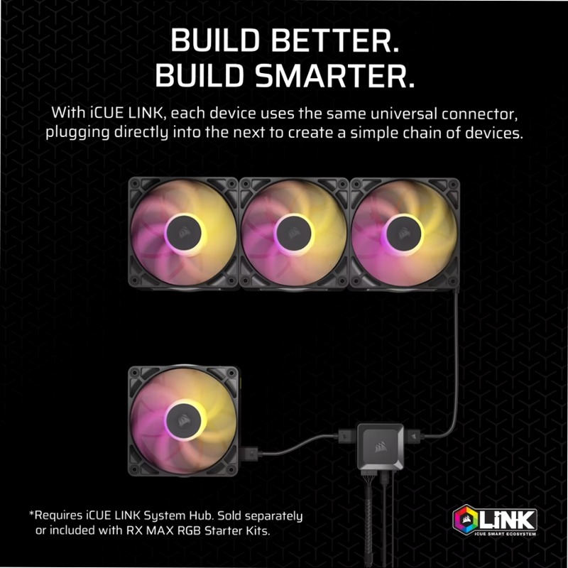 Espansione ventole PWM a spessore maggiorato iCUE LINK RX120 MAX RGB da 120 mm 120mm