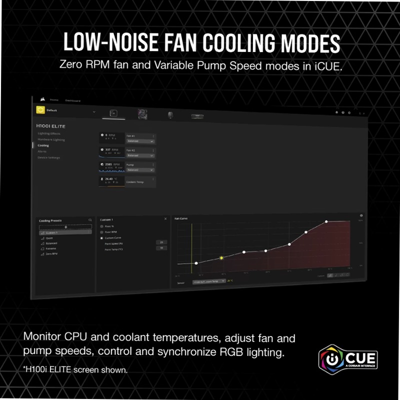 Cooler iCUE H100i RGB ELITE