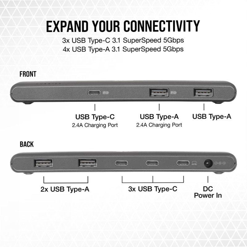 USB100 7-Port USB-C/USB-A Expansion Hub (EU)