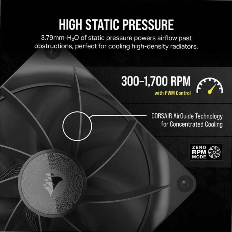 Ventole PWM CORSAIR RX140 140mm
