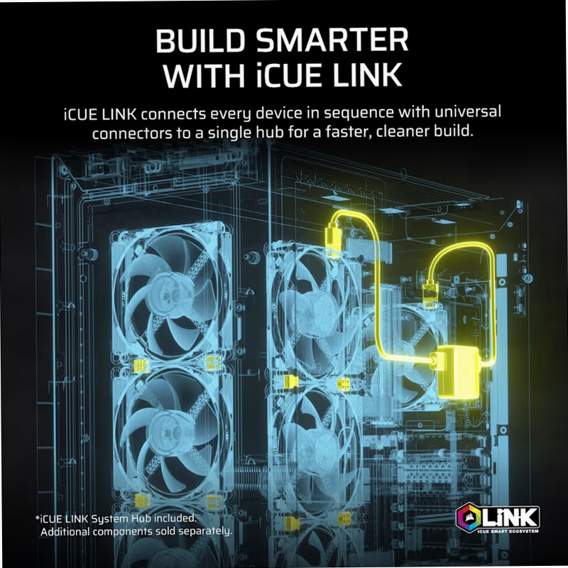 Dissipatore a liquido per CPU iCUE LINK TITAN II 360 RX RGB AIO - Bianco