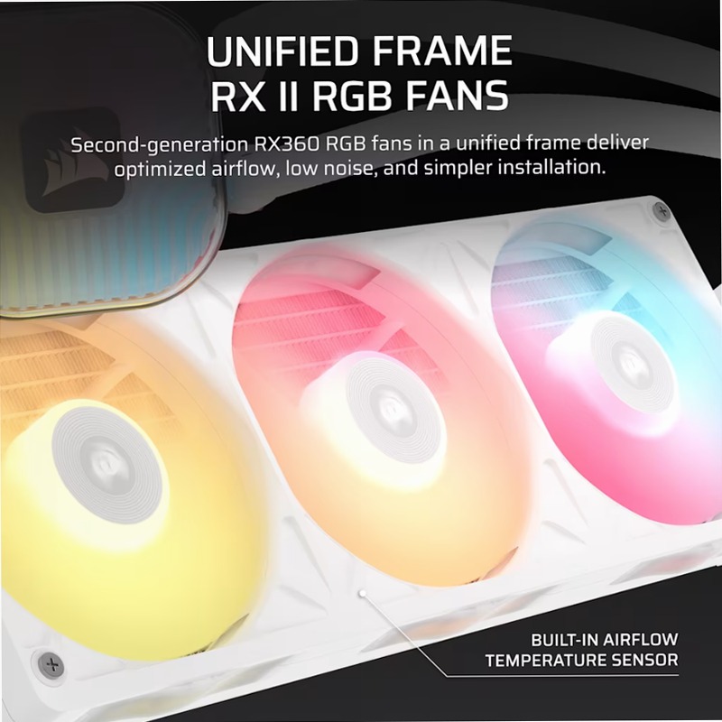Dissipatore a liquido per CPU iCUE LINK TITAN II 360 RX RGB AIO - Bianco