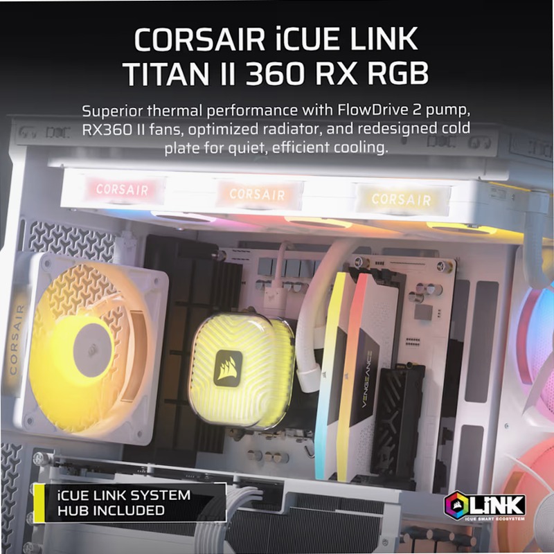 Dissipatore a liquido per CPU iCUE LINK TITAN II 360 RX RGB AIO - Bianco