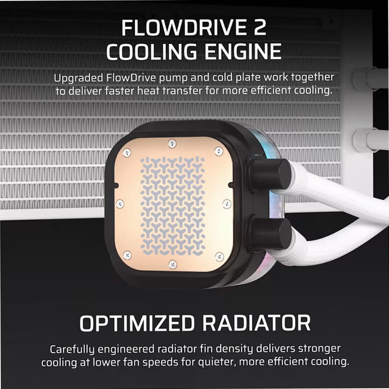 Dissipatore a liquido per CPU iCUE LINK TITAN II 360 RX RGB AIO - Bianco