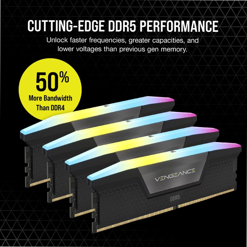 VENGEANCE® RGB 96GB (4x24GB) DDR5 DRAM 6400MT/s