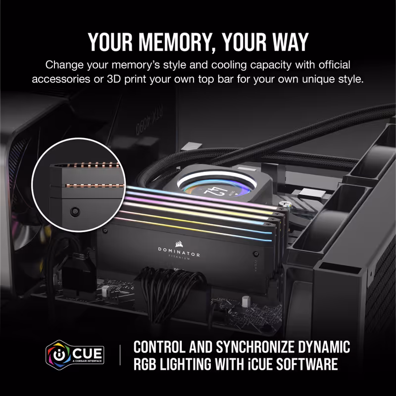 CORSAIR DOMINATOR TITANIUM RGB 96GB DDR5 DRAM