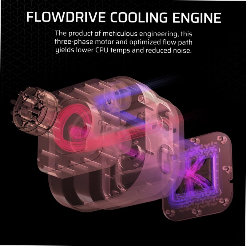 Dissipatore a Liquido iCUE LINK TITAN 360 RX LCD 359mm 3