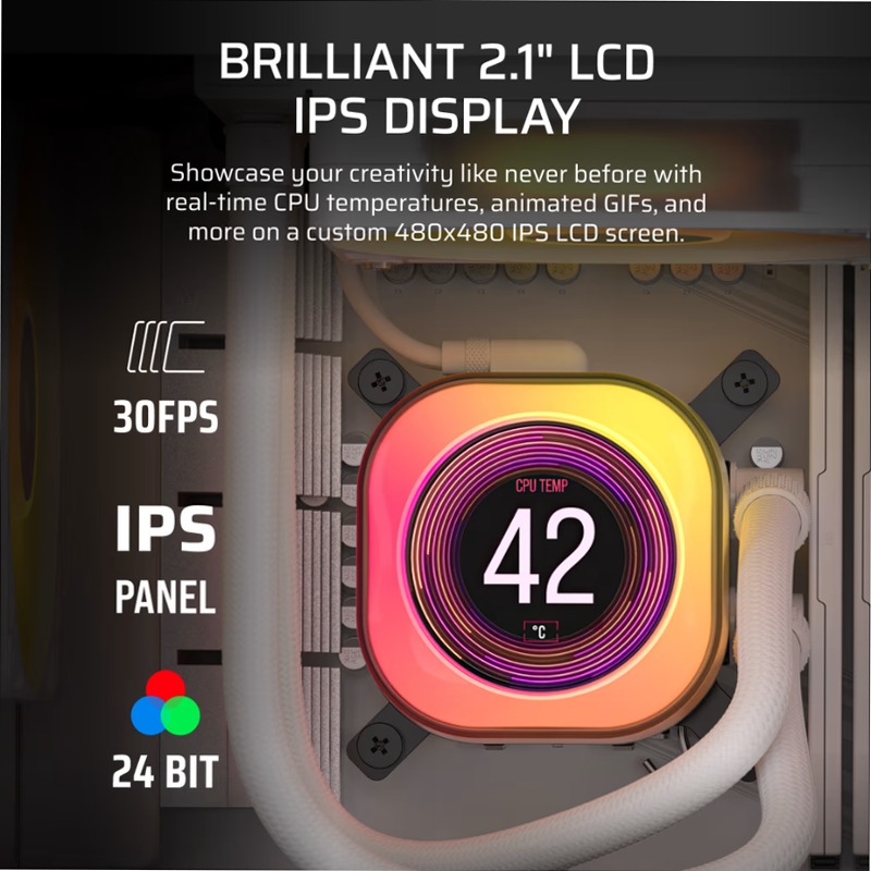 Dissipatore a Liquido iCUE LINK TITAN 360 RX LCD - Bianco 3