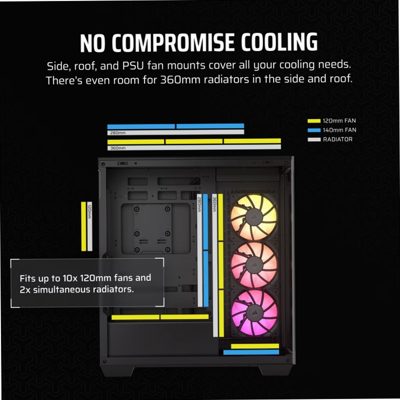 Case mid-tower iCUE LINK 3500X RGB 3