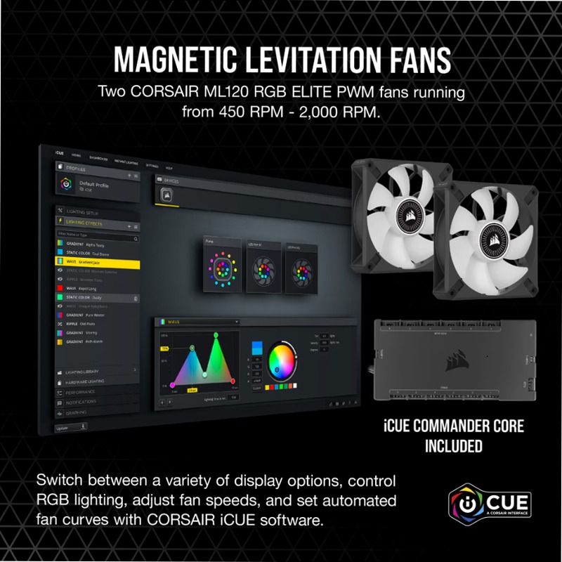 Cooler iCUE H100i ELITE con Display LCD
